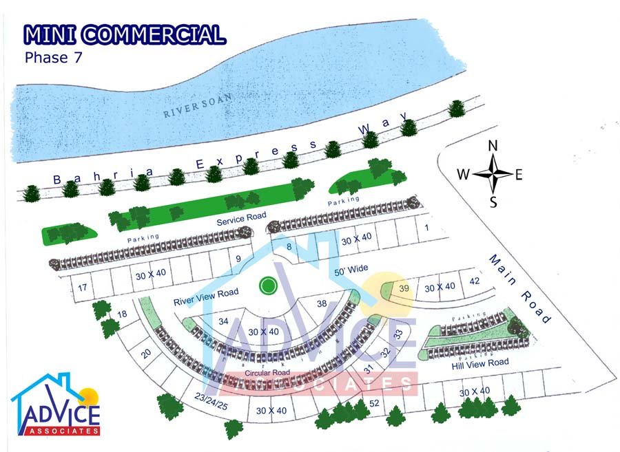 Mini commercial Phase 7